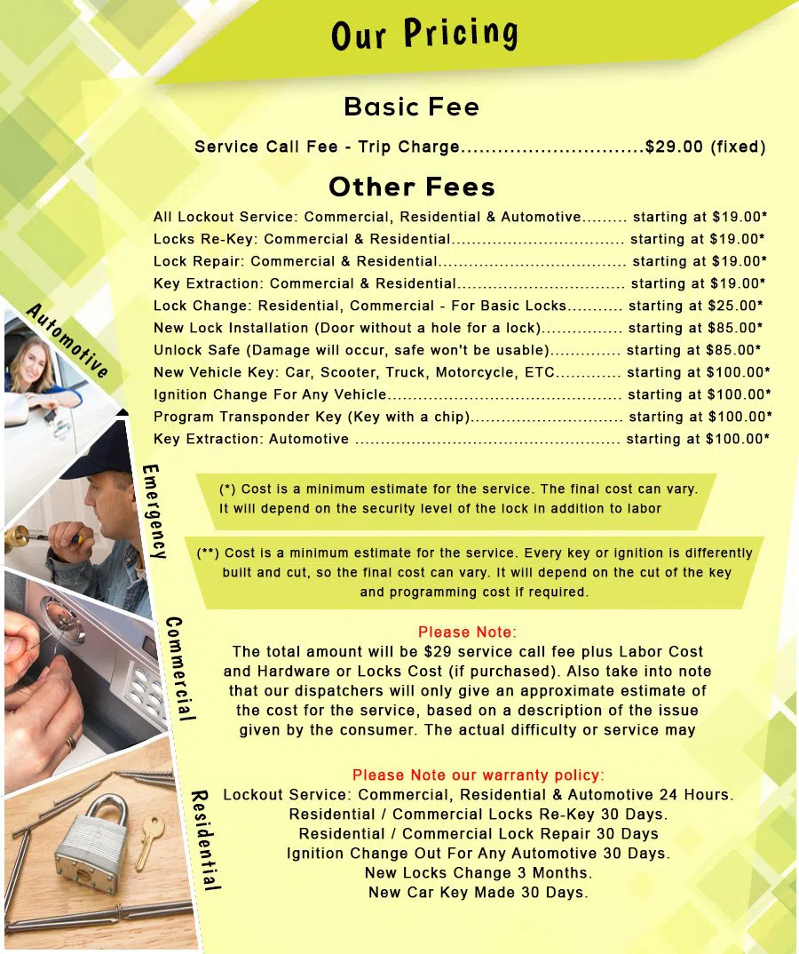 Tacoma Locksmith Store Tacoma, WA 253-271-3434